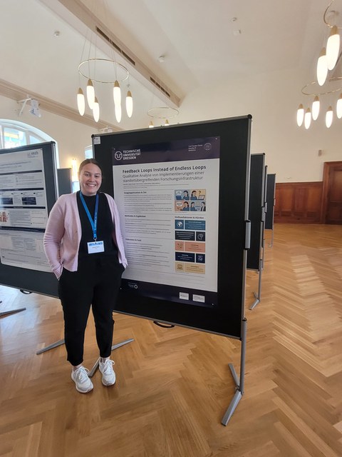 Anne Seim vor dem Posterbeitrag „Feedback Loops Instead of Endless Loops: Qualitative Analysis from Multi-Site Research Infrastructure Deployments”