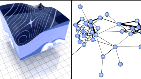 Wahlfach Mathematische Modellierung