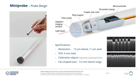 Das Bild zeigt eine Präsentationsfolie zu einer intraoralen miniaturisiernden OCT-Probe.