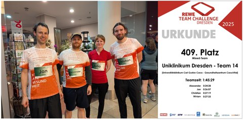 Das Bild zeigt vier Personen und die Urkunde der Rewe Team Challenge 2025.