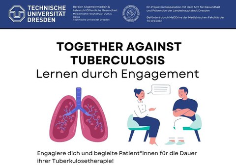 Kampagnenbild Together against Tuberculosis