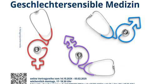Flyer zur interdisziplinären Vortragsreihe Geschlechtersensible Medizin im Wintersemester 2024-25