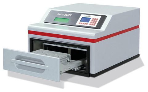 InfraSORP