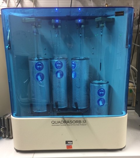 QUADRASORB SI