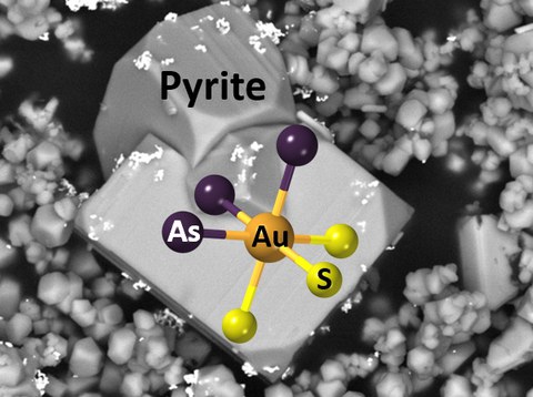Pyrite