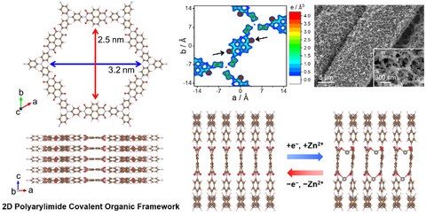 JACS 11_2020