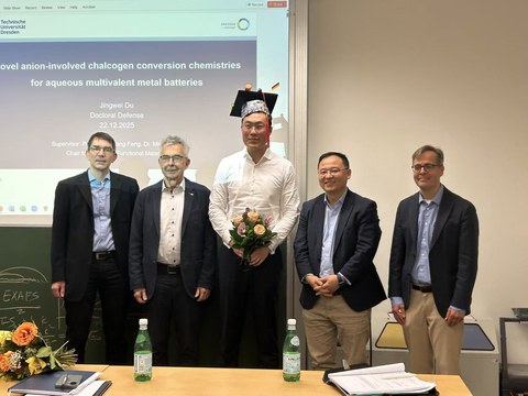 PhD Jingwei Du
