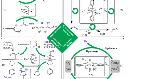 Katalyse 3