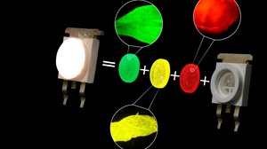 LED Papier