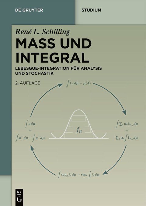 Book Cover Maß und Integral