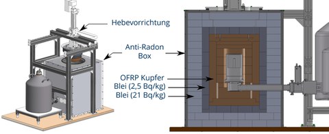 BIld Aufbau TU1