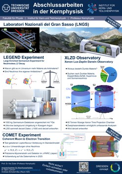 Poster_Experiments_deu
