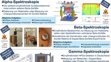 Poster_NuclearPhysics_deu