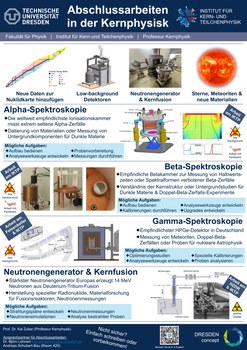 Poster_NuclearPhysics_deu