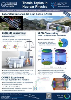 Poster_Experiments_eng
