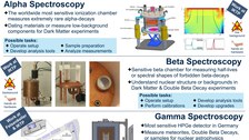 Poster_NuclearPhysics_eng