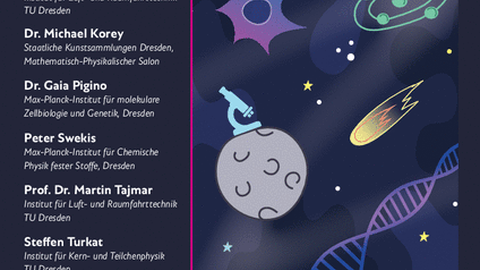 Veranstaltungsplakat Science Café