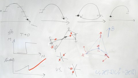 Whiteboard A101