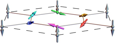 Frustrated magnetism