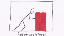 Rotverschiebung