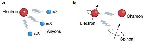 Wu et al 2024