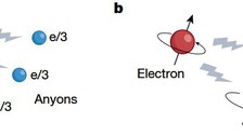 Wu et al 2024