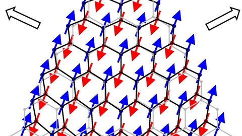 Strained antiferromagnet
