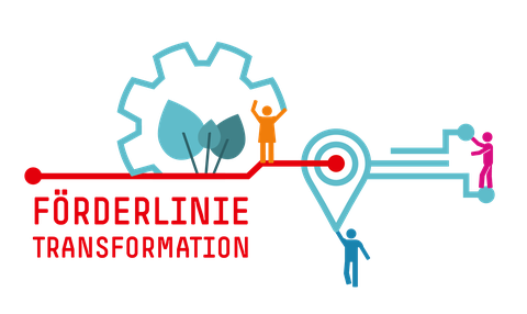 Logo Förderlinie Transformation HBS