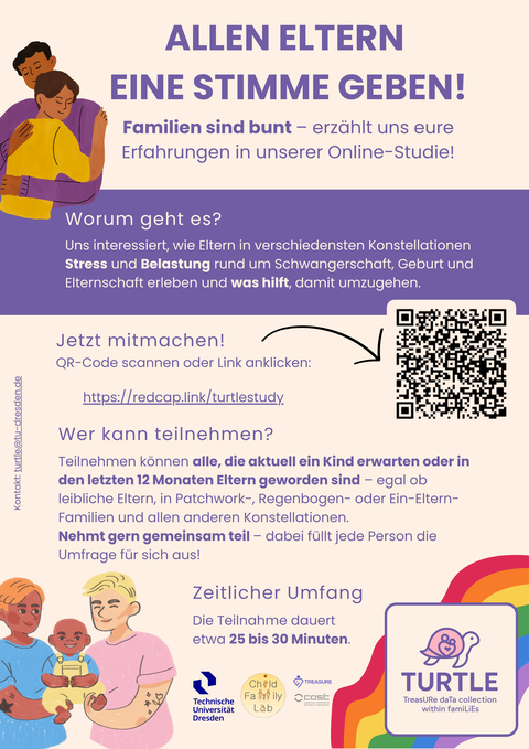 TURTLE Studie Flyer