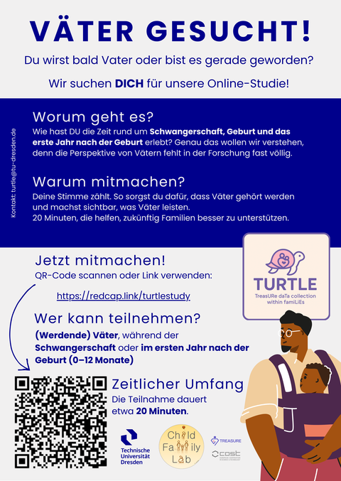 TURTLE Studie Flyer