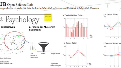 TUD Open Science blog