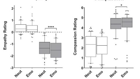 McDonald et al.