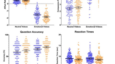 McDonald et al. in Scientific Reports