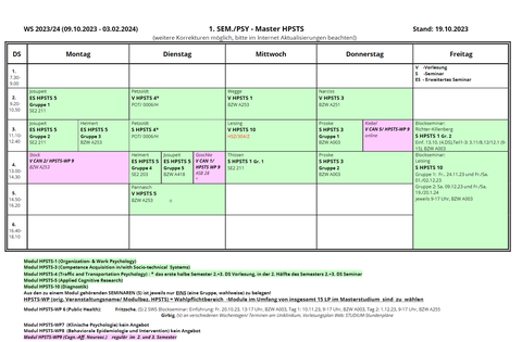 HPSTS Stundenplan 1. Semester
