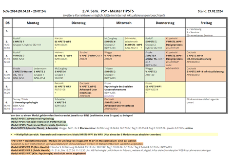 HPSTS Stundenplan 2. Semester