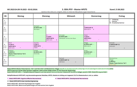 HPSTS Stundenplan 3. Semester