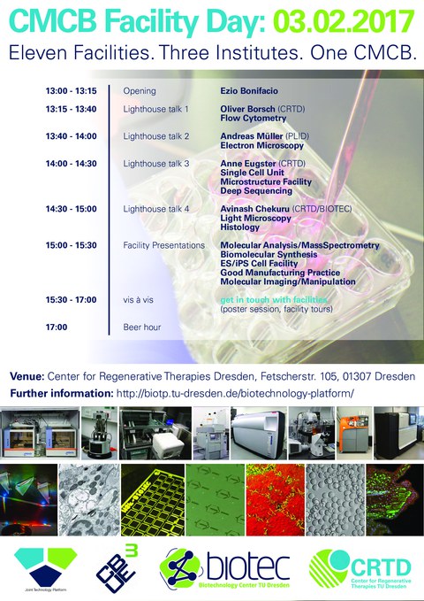 Programm CMCB Facility Day