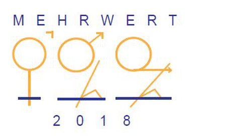 Logo Mehrwert