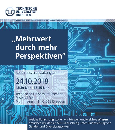 Plakat Projekt Mehrwert