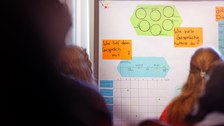 Impressionen Job Dating 2025