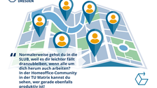 Auf der Collage sieht man die Grafik einer Landkarte mit Personenicons sowie den Text: "[...] In der Homeoffice-Community kannst du sehen, wer gerade ebenfalls produktiv ist."