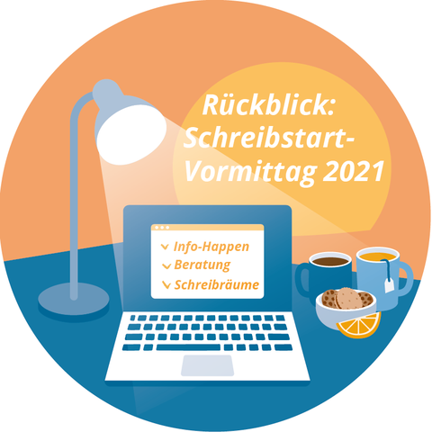 Eine Lampe beleuchtet einen aufgeklappten Laptop, auf welchem steht "Info-Happen", "Beratung", "Schreibräume". Dahinter eine aufgehende Sonne mit den Worten: "Rückblick: Schreibstart-Vormittag 2021".