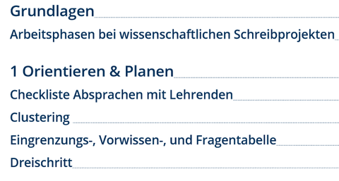 Inhaltsverzeichnis Teil 1: Grundlagen: Arbeitsphasen bei wissenschaftlichen Schreibprojekten; 1 - Orientieren & Planen