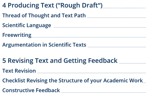 Table of contents part 3: 4 - Produce text (raw text); 5 - Revise text & obtain feedback
