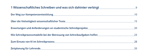 Inhaltsverzeichnis Starthilfe Schreibdidaktik Teil 1