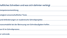 Inhaltsverzeichnis Starthilfe Schreibdidaktik Teil 1