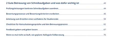Inhaltsverzeichnis Starthilfe Schreibdidaktik Teil 2