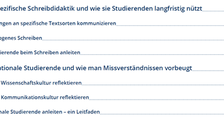 Inhaltsverzeichnis Starthilfe Schreibdidaktik Teil 3