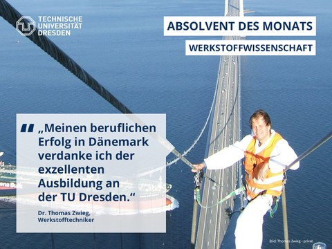 Zwieg_Absolvent_Juli