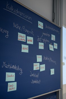 Symposium